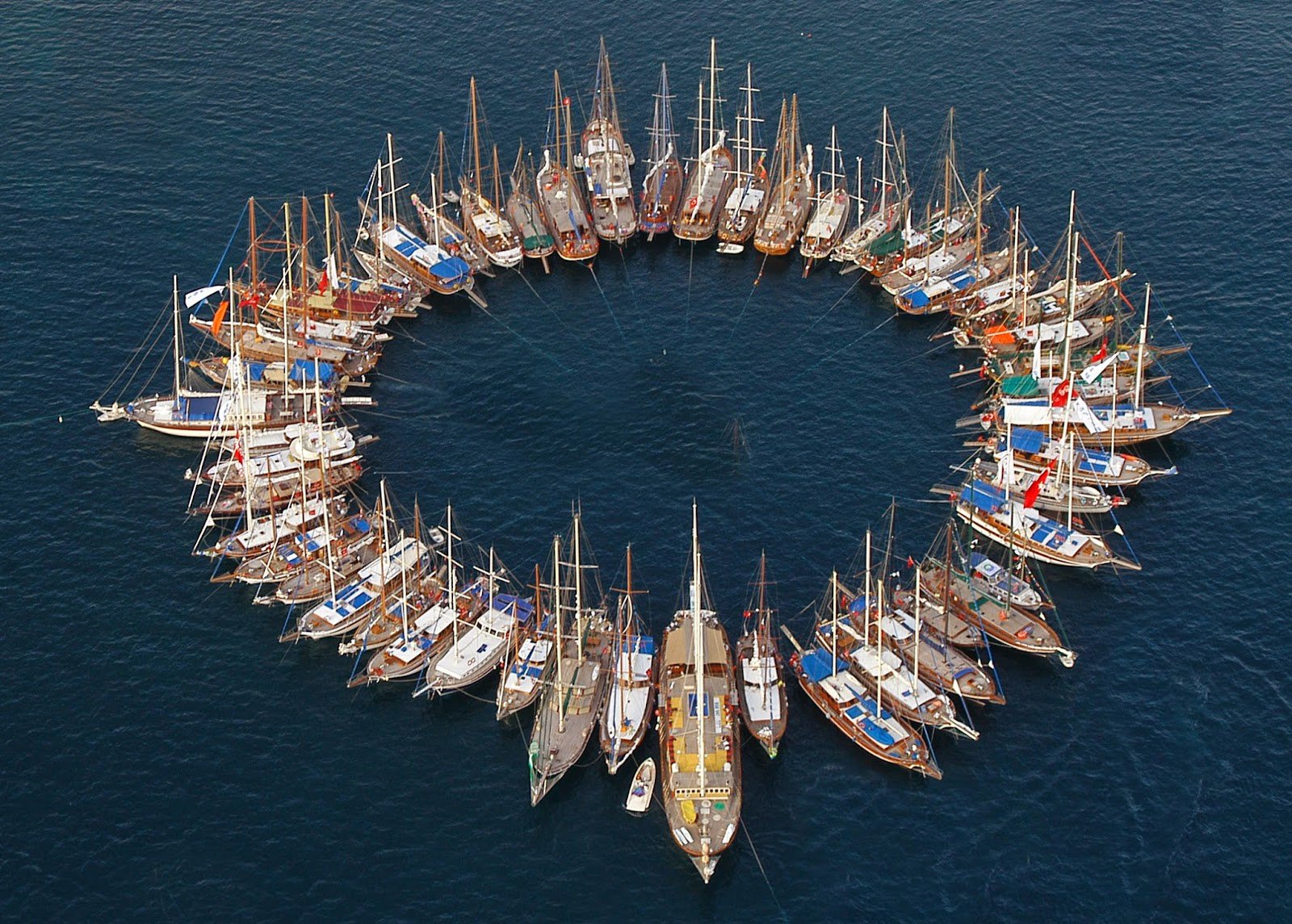 bodrum gulet charter prices