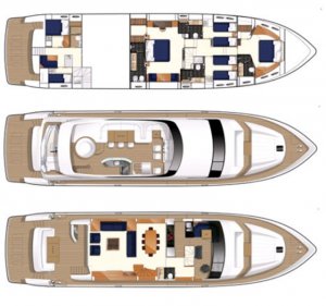 Location Yacht de Luxe 4 Life Princess 85 Grèce