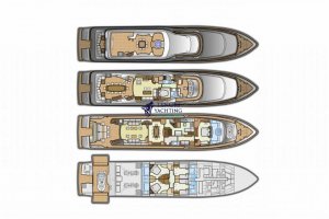 Location de Yacht Ariela