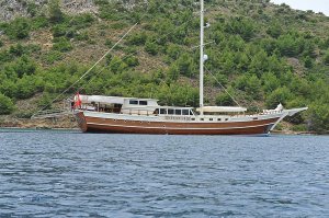 KİRALIK GULET KIM BU