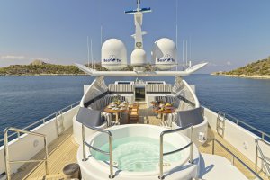 Alquiler de Lujo Yate Alma Grecia