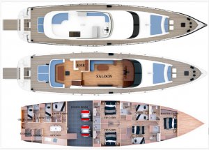 Location de Goélette Angelo 3 Turquie