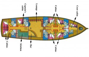 Gulet Ayla Sultan Available for Charter