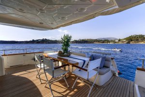 Location Yacht de Luxe Iris Azimut 74 Grèce