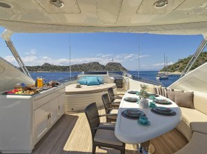 Yachtcharter Celia Griechenland
