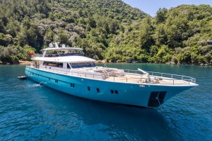 Yachtcharter Deep Water Türkei