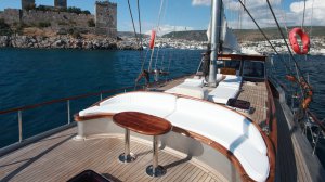COSH Gulet Available for Charter