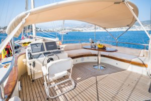 Noleggio Caicco Double Eagle Turchia