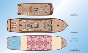 Noleggio Caicco Elara 1 Turchia