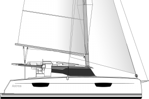 Fountaine Pajot Astrea 42 - Wave