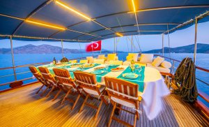 Alquiler de Goleta Gokce Turquía