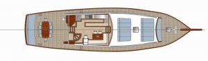 GRAND SAILOR Gulet Available for Charter