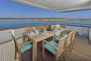 Аренда моторных яхт Helios Греция