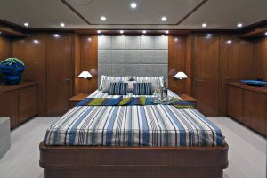 Аренда моторных яхт Helios Греция