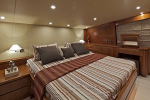 Аренда моторных яхт Helios Греция