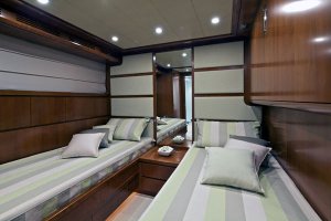 Аренда моторных яхт Helios Греция