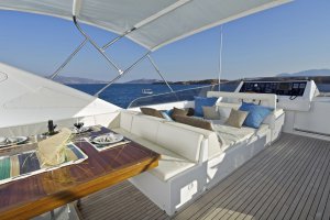 Аренда моторных яхт Helios Греция