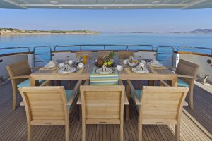 Аренда моторных яхт Helios Греция