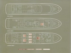 Location Yacht de Luxe Kintaro Grèce