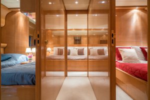 Yacht di Lusso Romachris II Noleggio Grecia