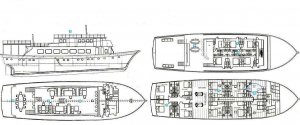 Noleggio Caicco Love Boat Turchia