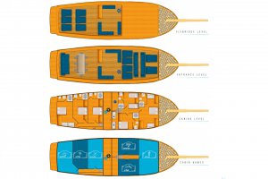 Gulet Maske 2 Available for Charter