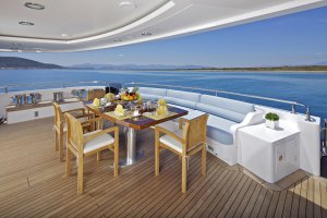 Location Yacht de Luxe Mia Rama Grèce