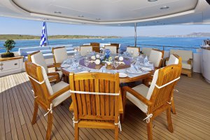 Location Yacht de Luxe Mia Rama Grèce