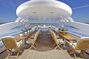 Location Yacht de Luxe Mia Rama Grèce