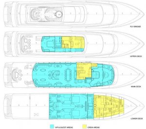 Super Yachtcharter O'Rion