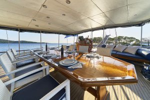 Аренда Гулетов Perla