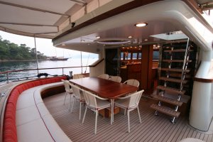 Аренда Гулетов Serenity 86