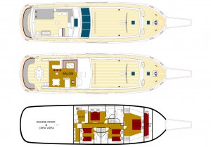 KİRALIK GULET SERENITY 86