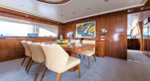 Аренда моторных яхт Star Link Греция